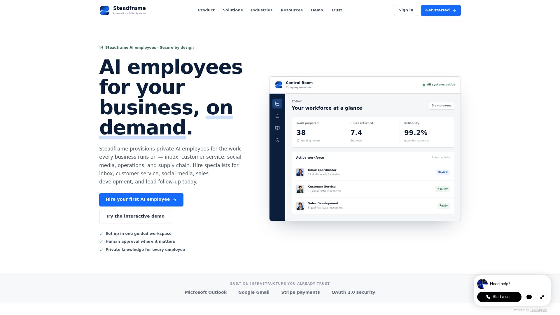 Ecommerce team coordinating customer support, content, and growth with AI employees
